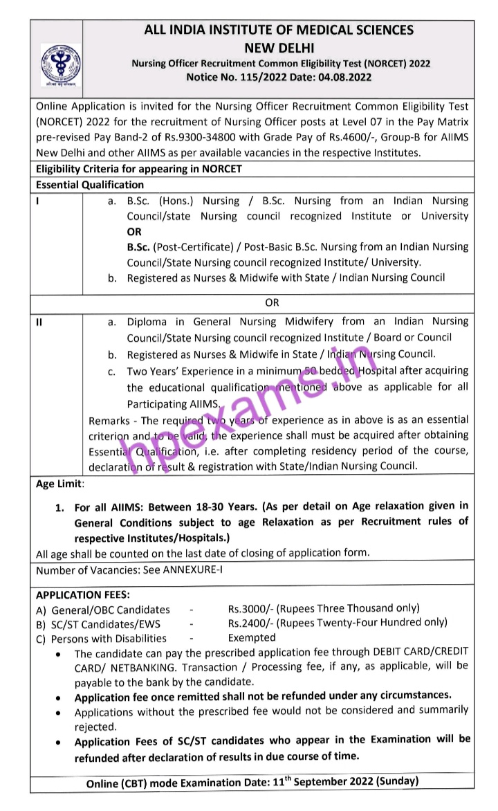 All India Institutes of Medical Sciences visual data 2