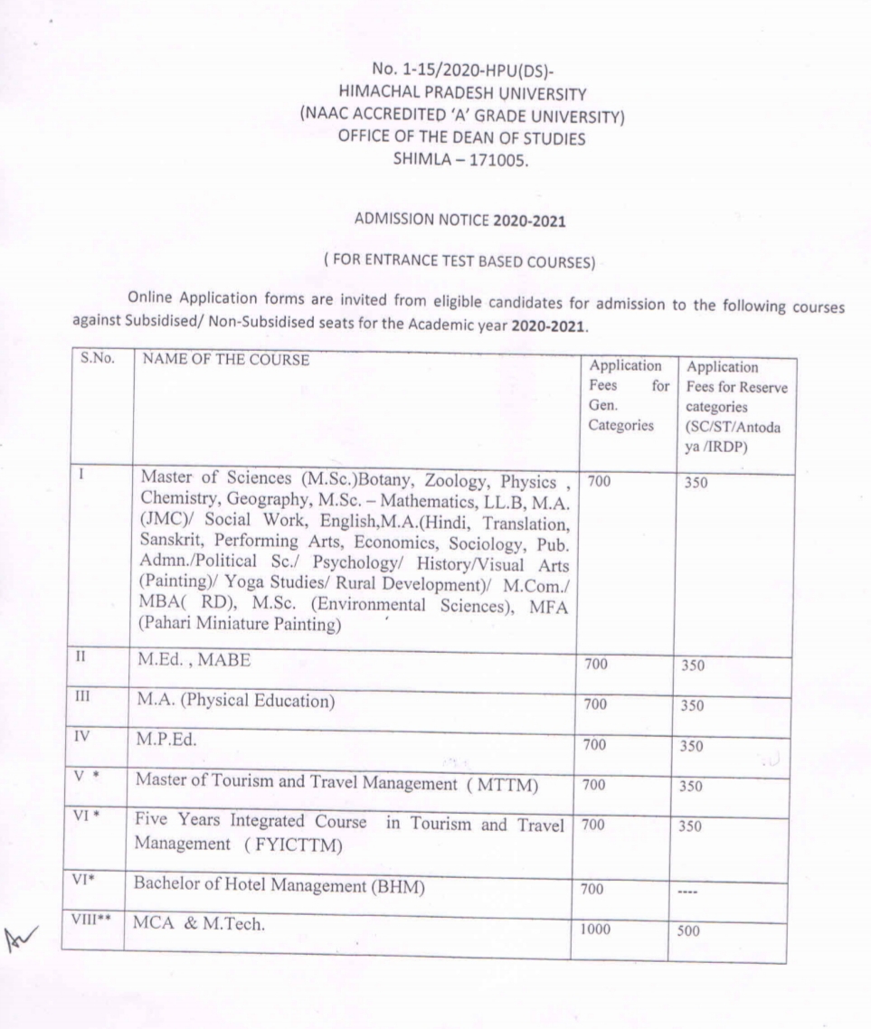 HPU Admission notice 202021 (for entrance test based courses) HPExams.in