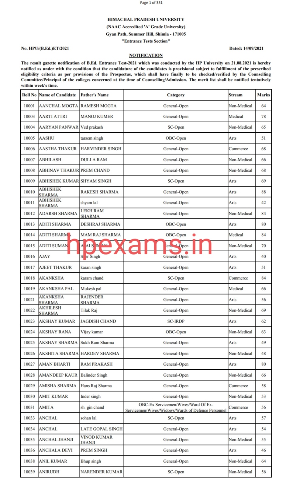 B.Ed. Entrance Test-2021 – HPExams.in